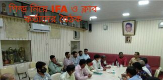 শিল্ডে করোনা সতর্কতা কতটা? ব্যাক ডেটে ফুটবলারদের সিআরএস?